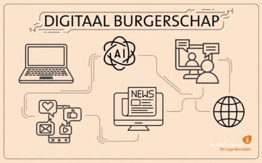 Digitaal-burgerschap-aspect-ratio-800-500