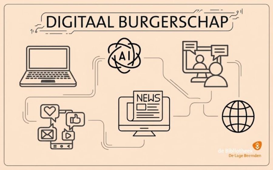 Digitaal-burgerschap-aspect-ratio-800-500
