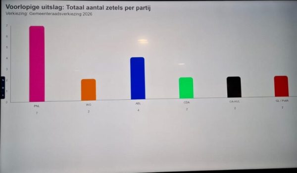 IMG-20260319-WA0027-aspect-ratio-800-500