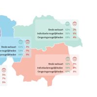 Onderzoek-Noord-Brabant-aspect-ratio-500-500