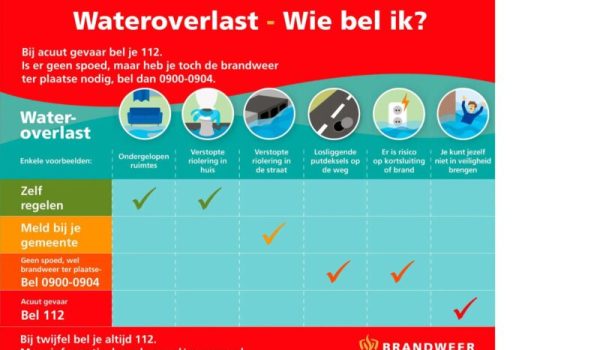 Ontwerp-zonder-titel-1-aspect-ratio-800-500