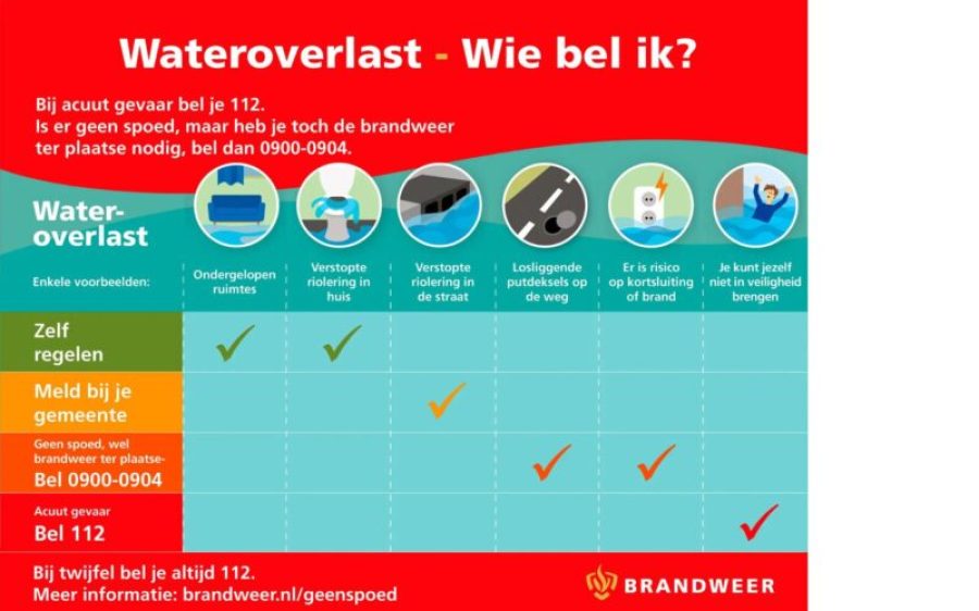 Ontwerp-zonder-titel-1-aspect-ratio-800-500