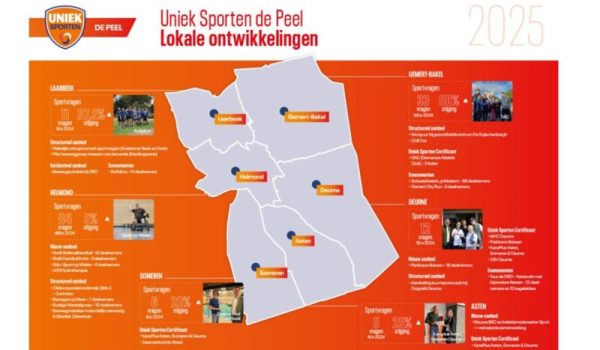 Ontwerp-zonder-titel-11-aspect-ratio-800-500